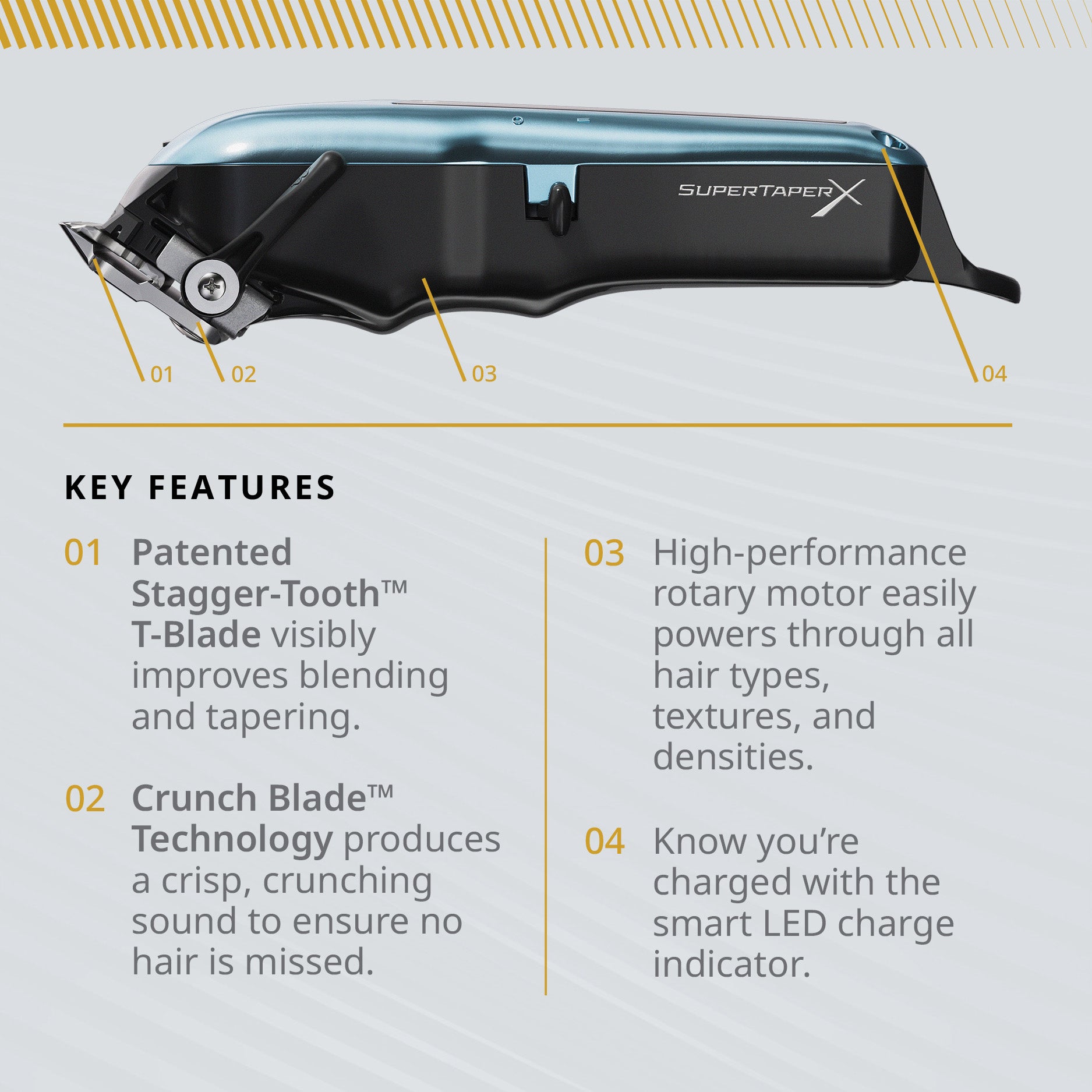 Wahl Super Taper X Clipper