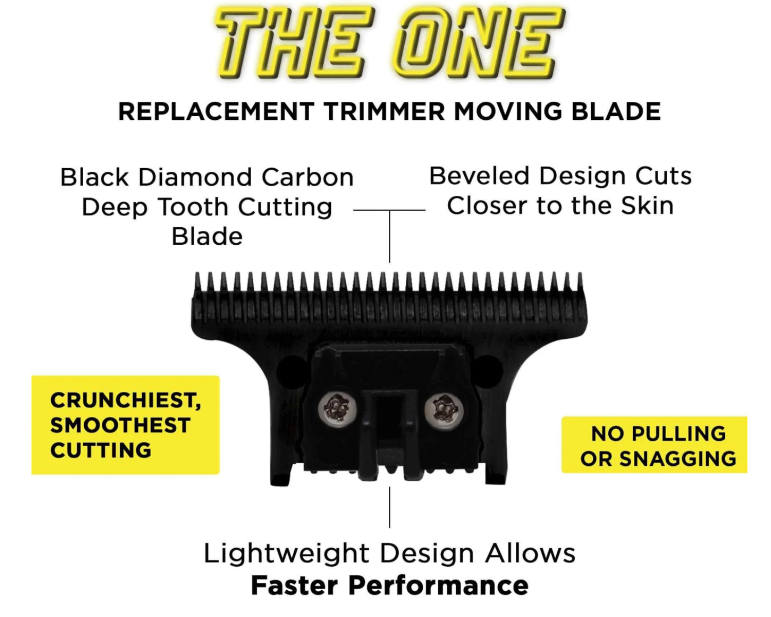 Gamma+ THE ONE Deep DLC Black Diamond Cutting Blade for Trimmer