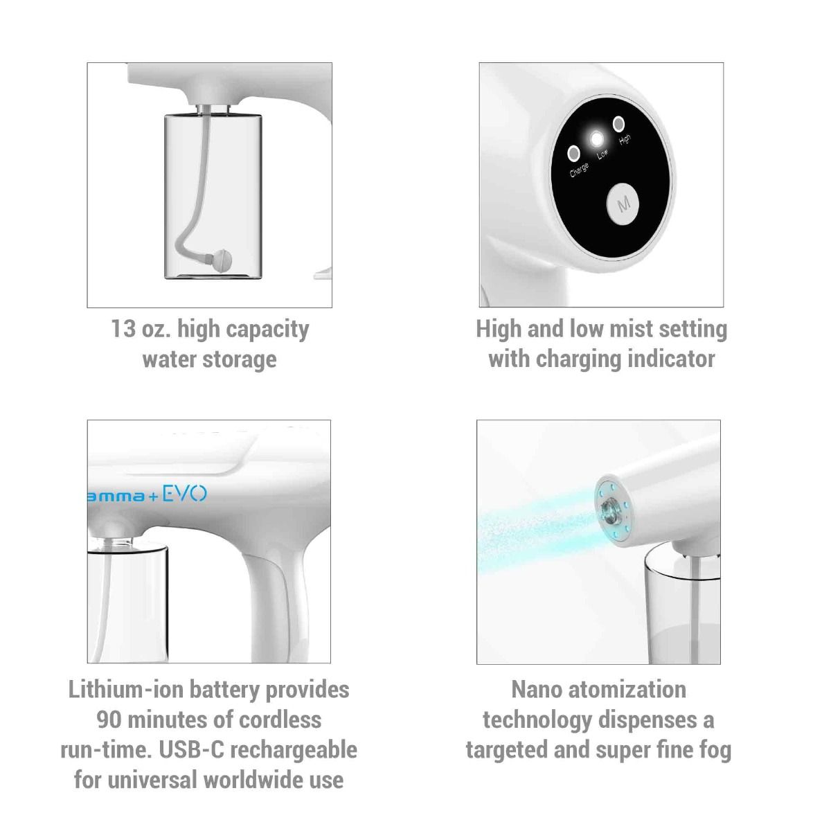 Gamma+ Evo Nano Mister Spray System